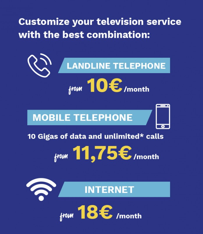 Telecable offer secure mobile and landline phones, television and internet access in Alicante and Murcia